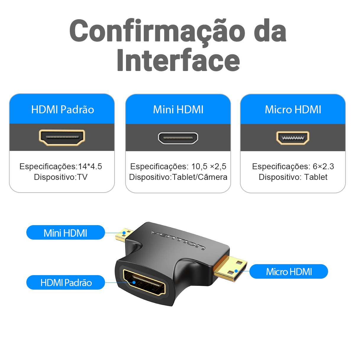 Adaptador 2 em 1 Mini HDMI + Micro HDMI para HDMI Fêmea 4K Full HD 3D - Vention - Imagem 3