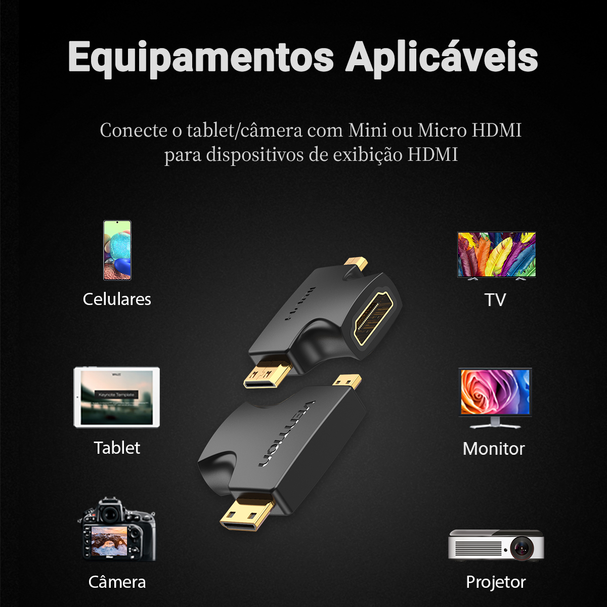 Adaptador 2 em 1 Mini HDMI + Micro HDMI para HDMI Fêmea 4K Full HD 3D - Vention - Imagem 4