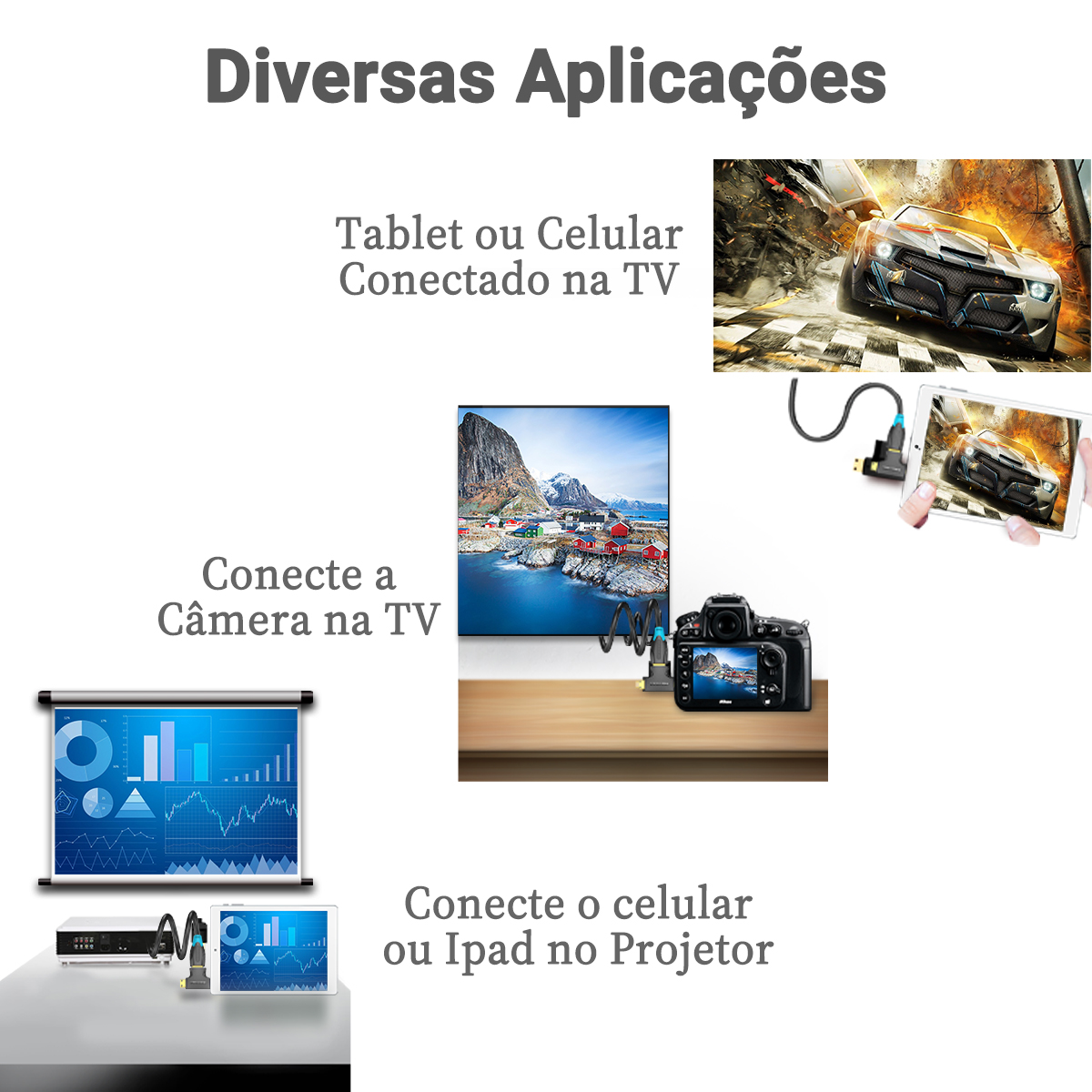 Adaptador 2 em 1 Mini HDMI + Micro HDMI para HDMI Fêmea 4K Full HD 3D - Vention - Imagem 7