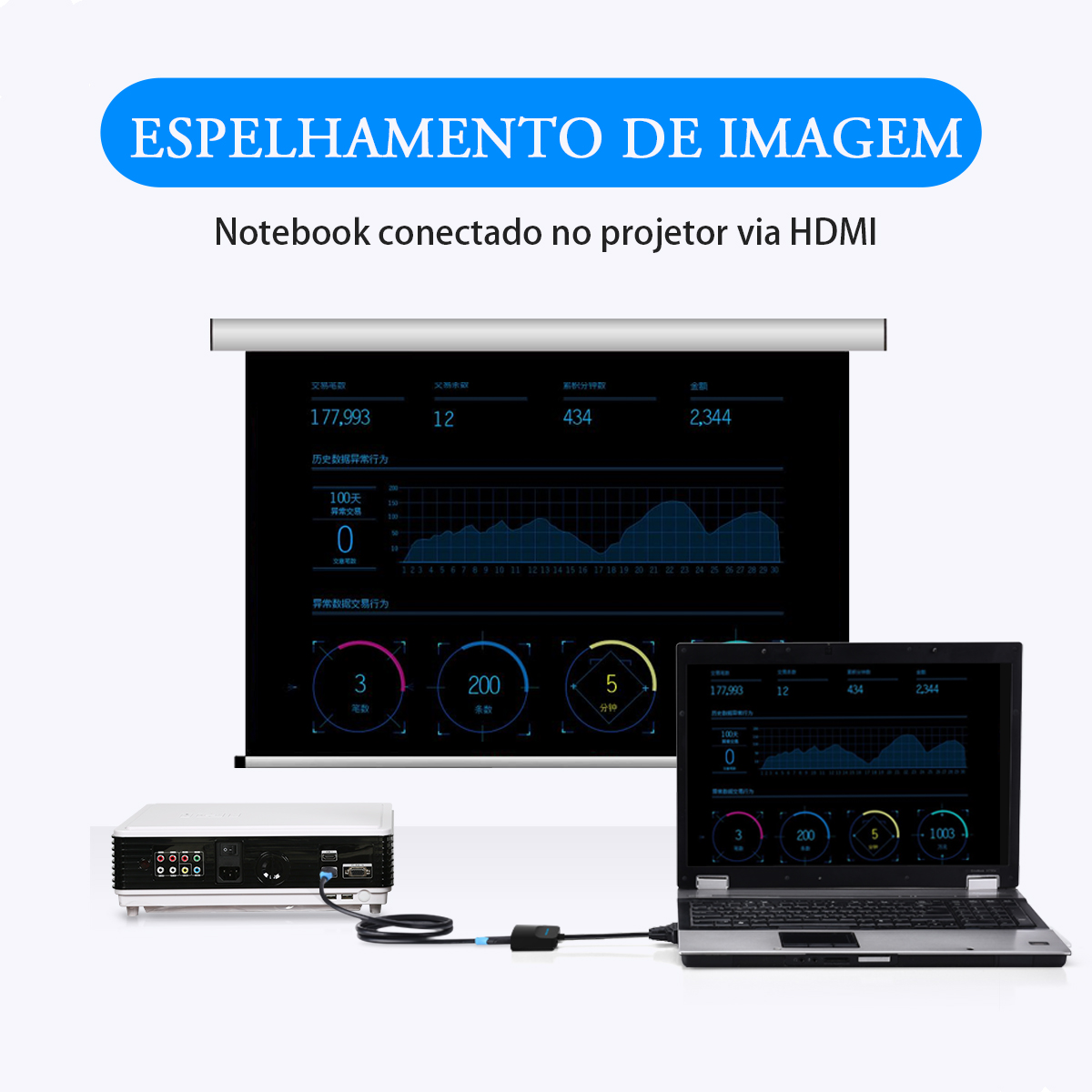 Adaptador Conversor VGA para HDMI com Saída de Áudio 3.5mm P2 e Alimentação USB 1080p - Vention - Imagem 8