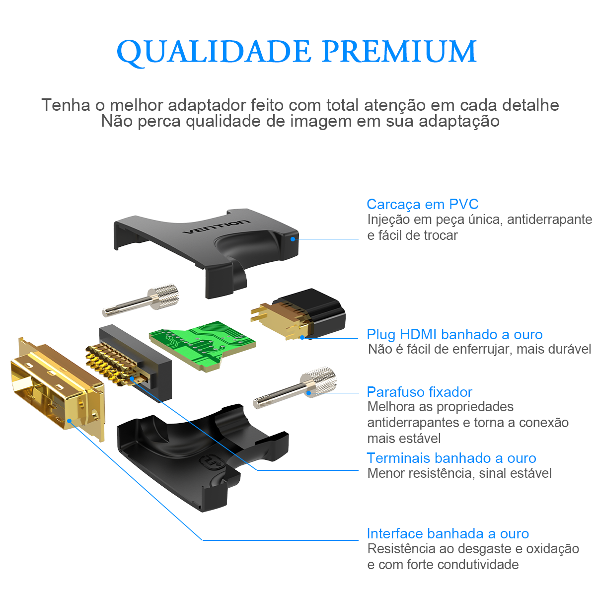 Adaptador Conversor DVI 24+1 Macho para HDMI Fêmea 1080p Full HD Bidirecional Plug & Play - Vention - Imagem 9
