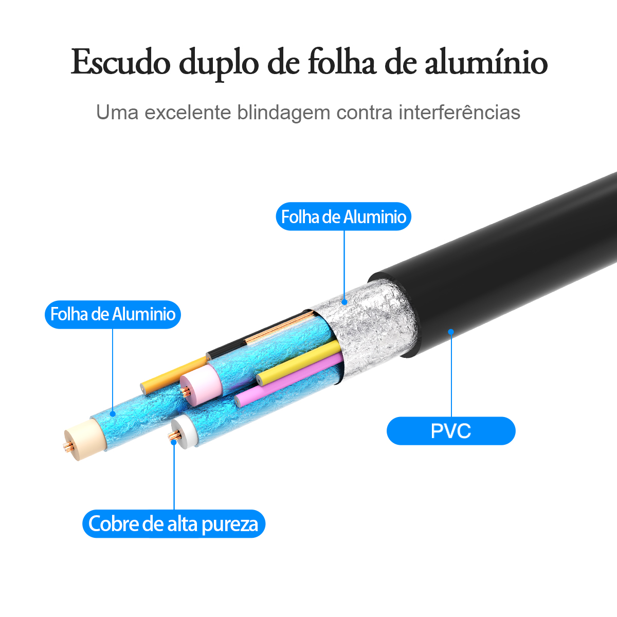 Adaptador Conversor VGA para HDMI com Saída de Áudio 3.5mm P2 e Alimentação USB 1080p - Vention - Imagem 11